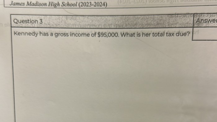 Kennedy has a gross income of 95000