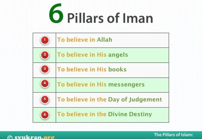 Pillars iman