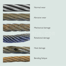 If a wire rope sling appears to be damaged