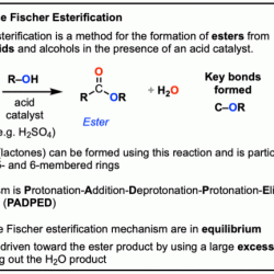 Chlorides alcohols carboxylic reactions chemistrysteps synthesis hydrolysis acids derivatives