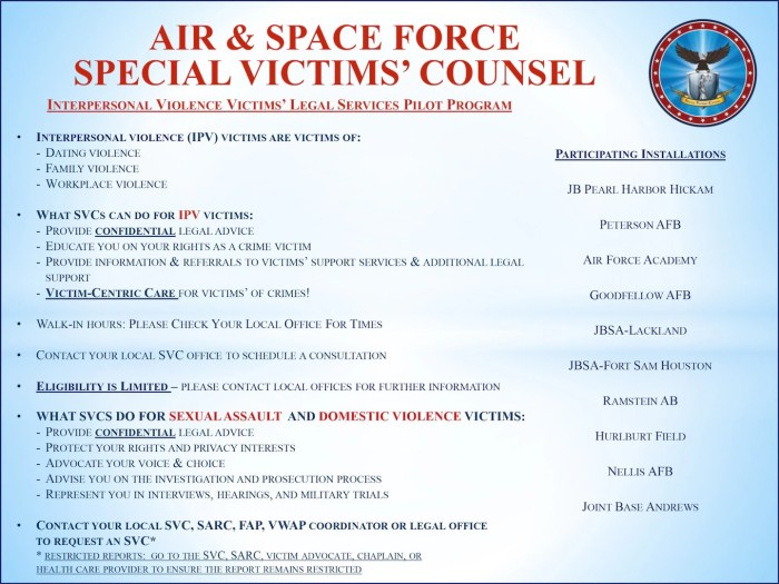 Sexual assault awareness force air prevention month military harassment army offenders values response rep house sapr details af convictions accountable