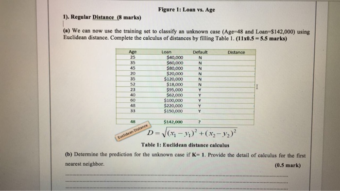 Select all the correct responses. derivative classifiers must: