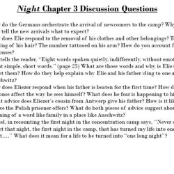 Discussion questions for night by elie wiesel