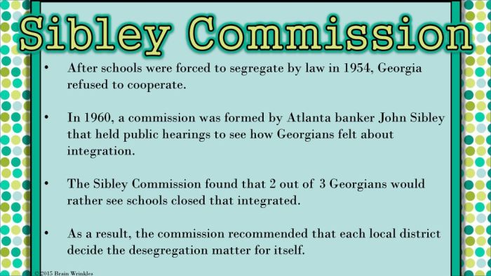 Sibley commission timetoast 1960 georgia timelines movement civil rights