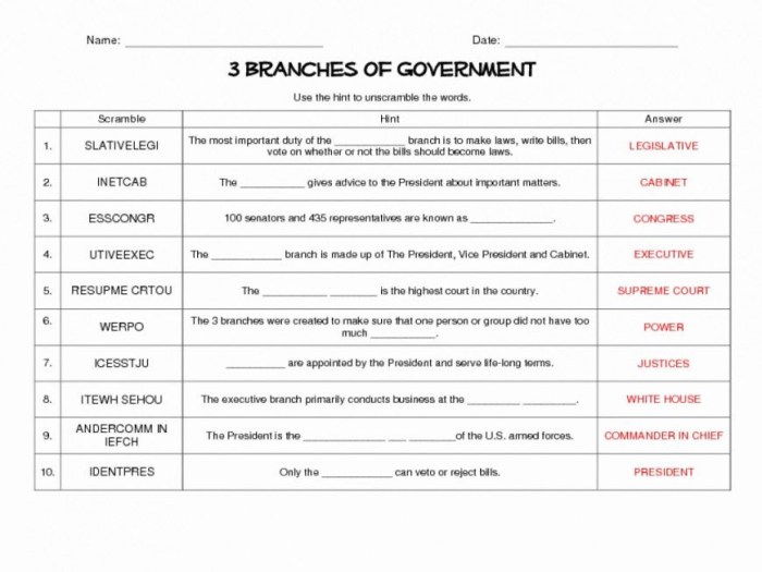 Icivics anatomy of the constitution answer key